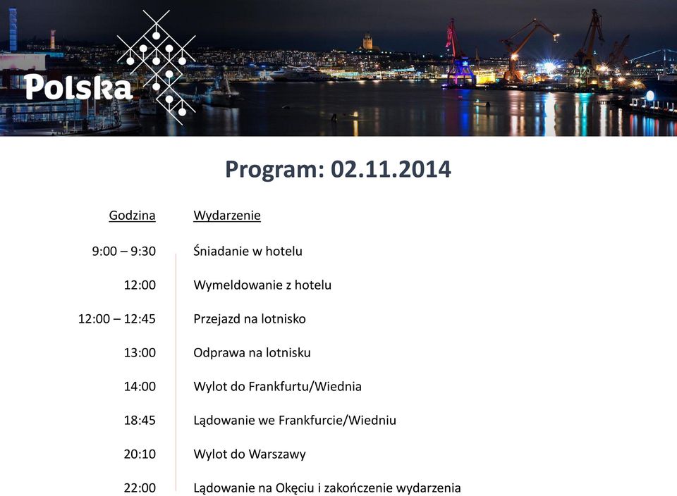 Wydarzenie Śniadanie w hotelu Wymeldowanie z hotelu Przejazd na lotnisko