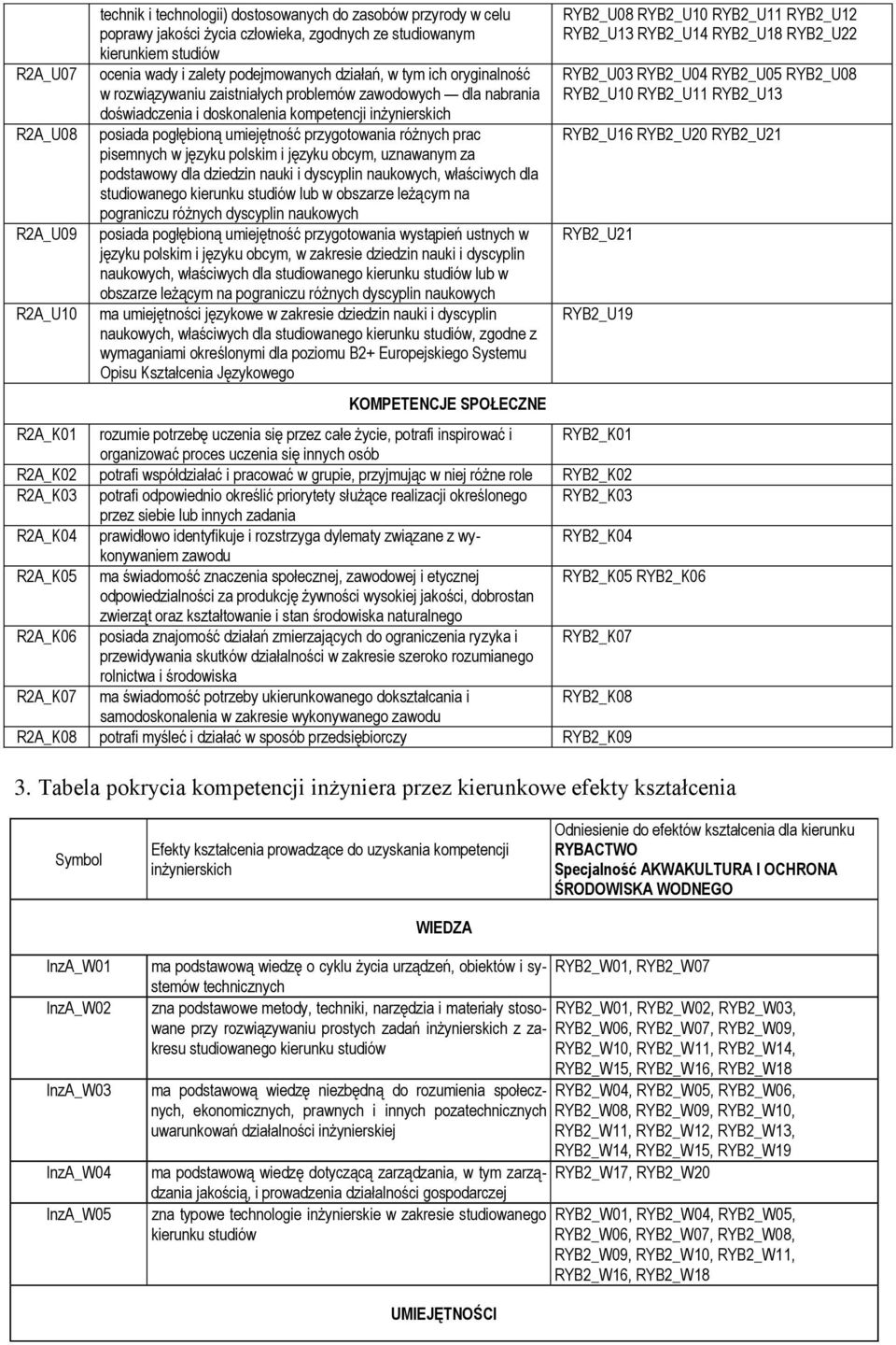 różnych prac pisemnych w języku polskim i języku obcym, uznawanym za podstawowy dla dziedzin nauki i dyscyplin naukowych, właściwych dla studiowanego kierunku studiów lub w obszarze leżącym na