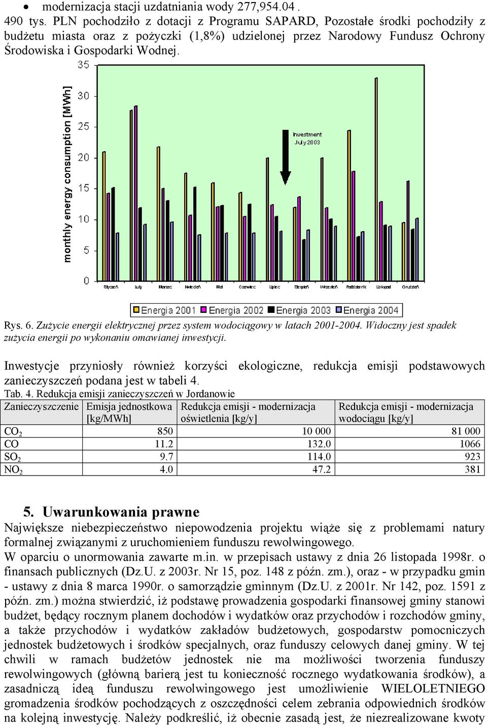 Zużycie energii elektrycznej przez system wodociągowy w latach 2001-2004. Widoczny jest spadek zużycia energii po wykonaniu omawianej inwestycji.