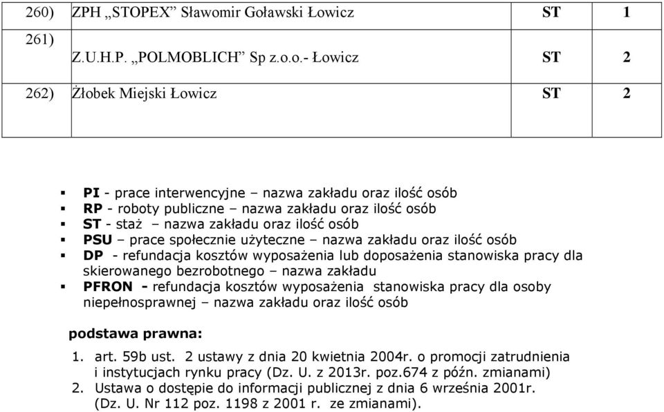 awski Łow