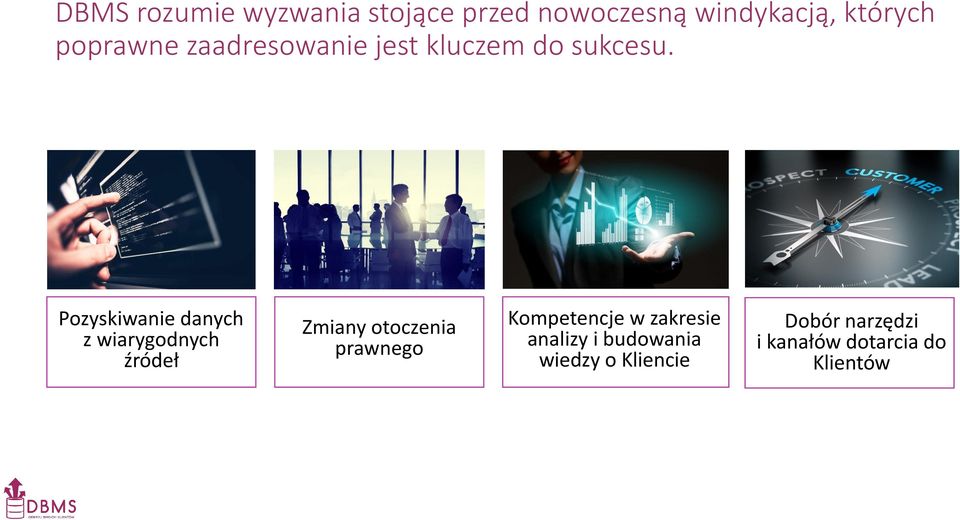 Pozyskiwanie danych z wiarygodnych źródeł Zmiany otoczenia prawnego