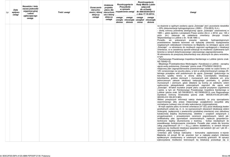 ) zakazuje się zakładania cmentarzy (decyzja Urzędu Wojewódzkiego w ie z dn. 19.08.1985 r.). Ponadto, we wskazanym powyżej operacie hydrogeologicznym przedstawione badania terenowe nie wykazały