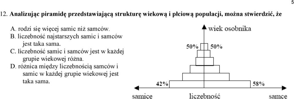 liczebność najstarszych samic i samców jest taka sama. C.