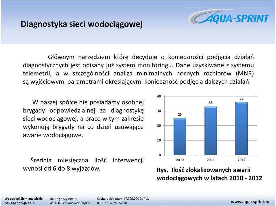 dalszych działań.