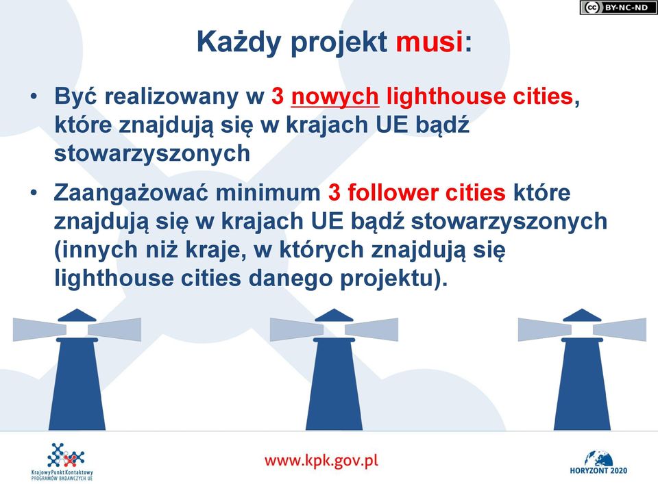follower cities które znajdują się w krajach UE bądź stowarzyszonych