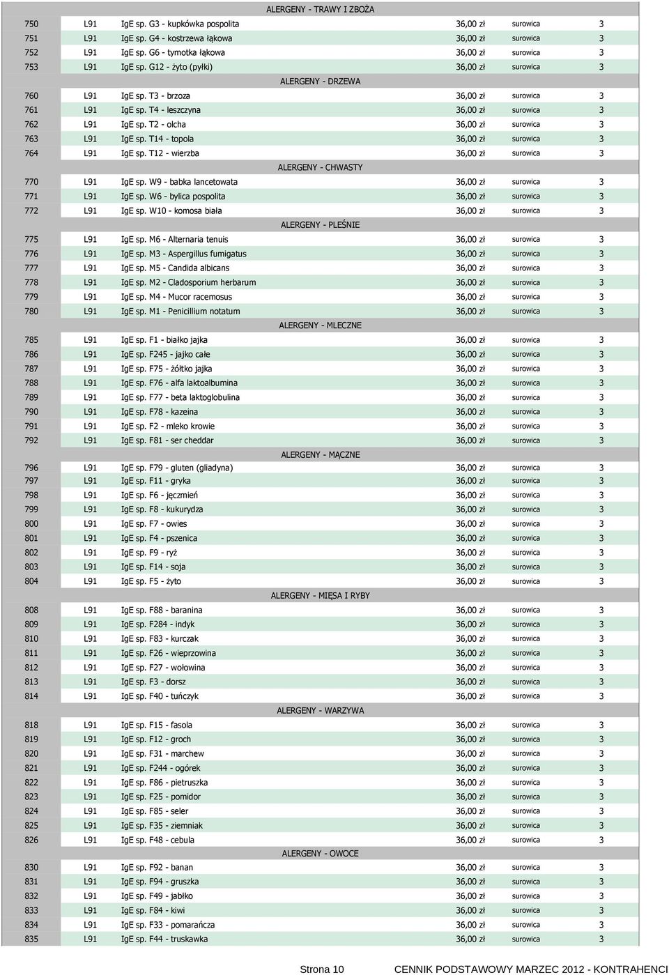 T4 - leszczyna 36,00 zł surowica 3 762 L91 IgE sp. T2 - olcha 36,00 zł surowica 3 763 L91 IgE sp. T14 - topola 36,00 zł surowica 3 764 L91 IgE sp.