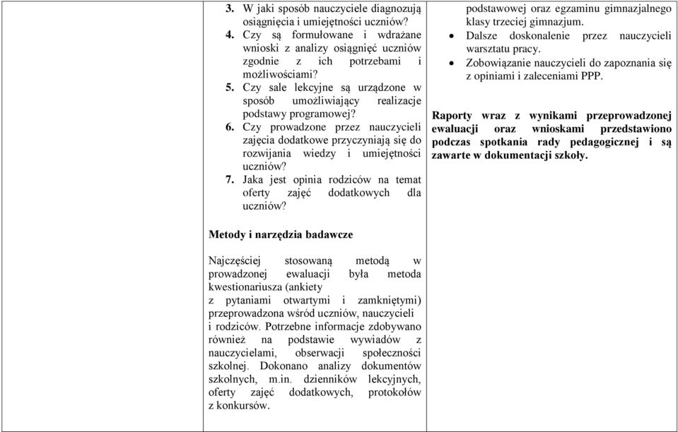 Czy prowadzone przez nauczycieli zajęcia dodatkowe przyczyniają się do rozwijania wiedzy i umiejętności uczniów? 7. Jaka jest opinia rodziców na temat oferty zajęć dodatkowych dla uczniów?