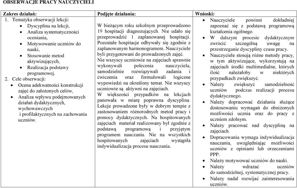 oceniania, W dalszym procesie dydaktycznym Motywowanie uczniów do zwrócić szczególną uwagę na nauki, przestrzeganie dyscypliny czasu pracy.