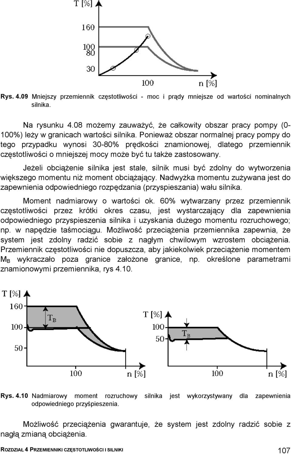 Ponieważ obszar normalnej pracy pompy do tego przypadku wynosi 30-80% prędkości znamionowej, dlatego przemiennik częstotliwości o mniejszej mocy może być tu także zastosowany.