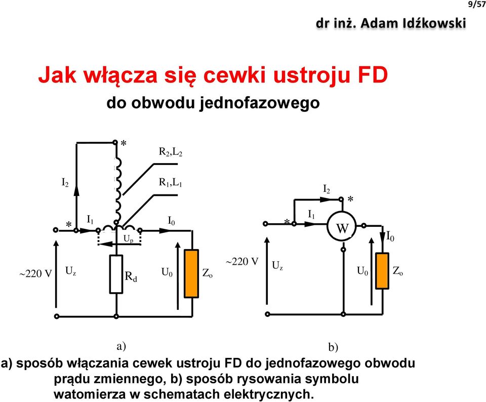 b) a) sposób włączania cewek ustroju FD do jednofazowego obwodu prądu