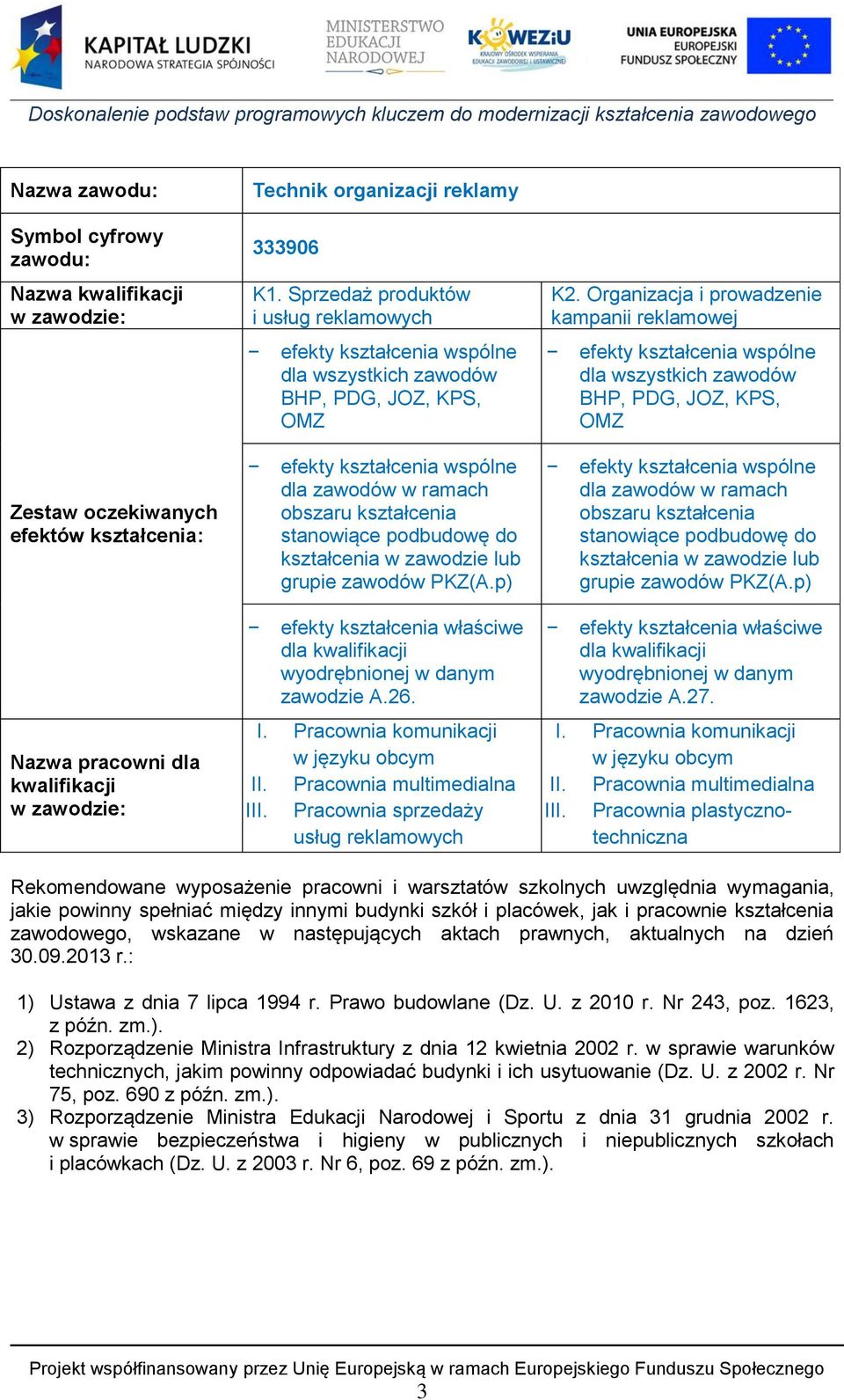 Organizacja i prowadzenie kampanii reklamowej efekty kształcenia wspólne dla wszystkich zawodów BHP, PDG, JOZ, KPS, OMZ Zestaw oczekiwanych efektów kształcenia: efekty kształcenia wspólne dla zawodów