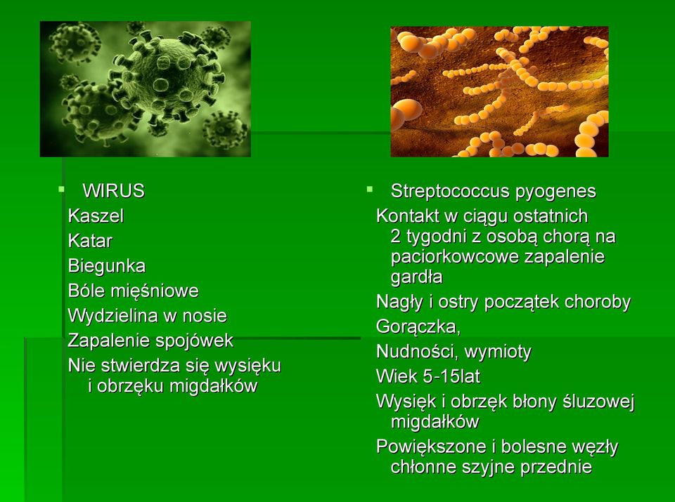 chorą na paciorkowcowe zapalenie gardła Nagły i ostry początek choroby Gorączka, Nudności, wymioty