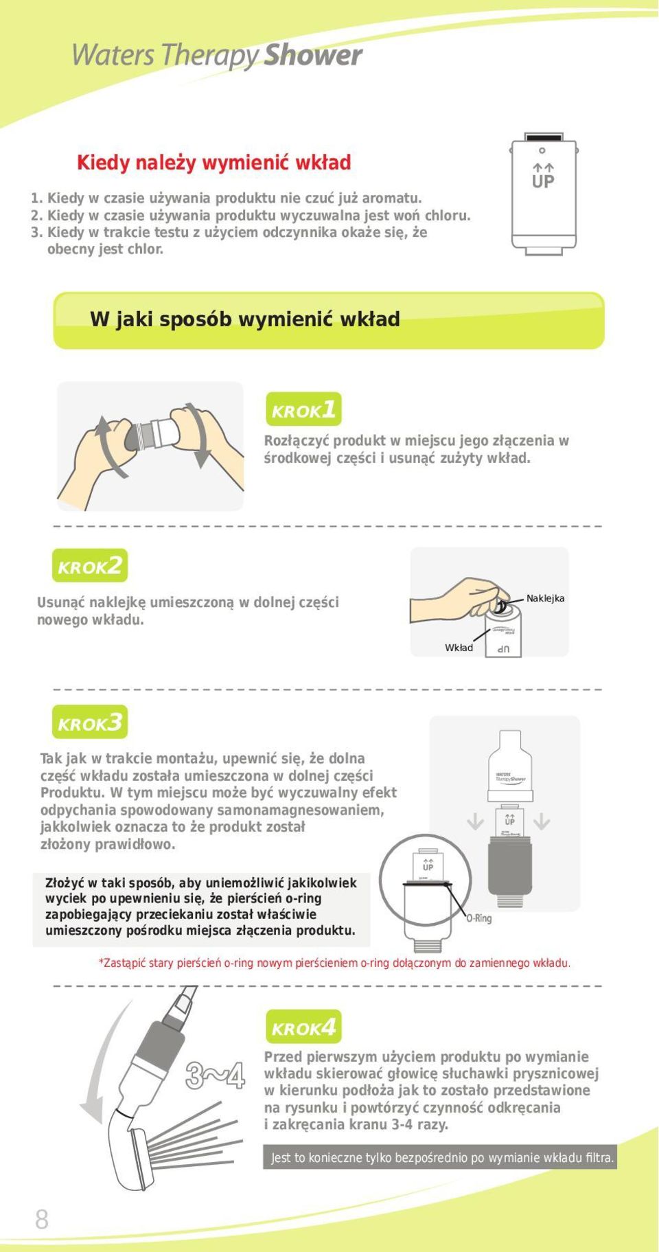 KROK2 Usunąć naklejkę umieszczoną w dolnej części nowego wkładu. Naklejka Wkład KROK3 Tak jak w trakcie montażu, upewnić się, że dolna część wkładu została umieszczona w dolnej części Produktu.