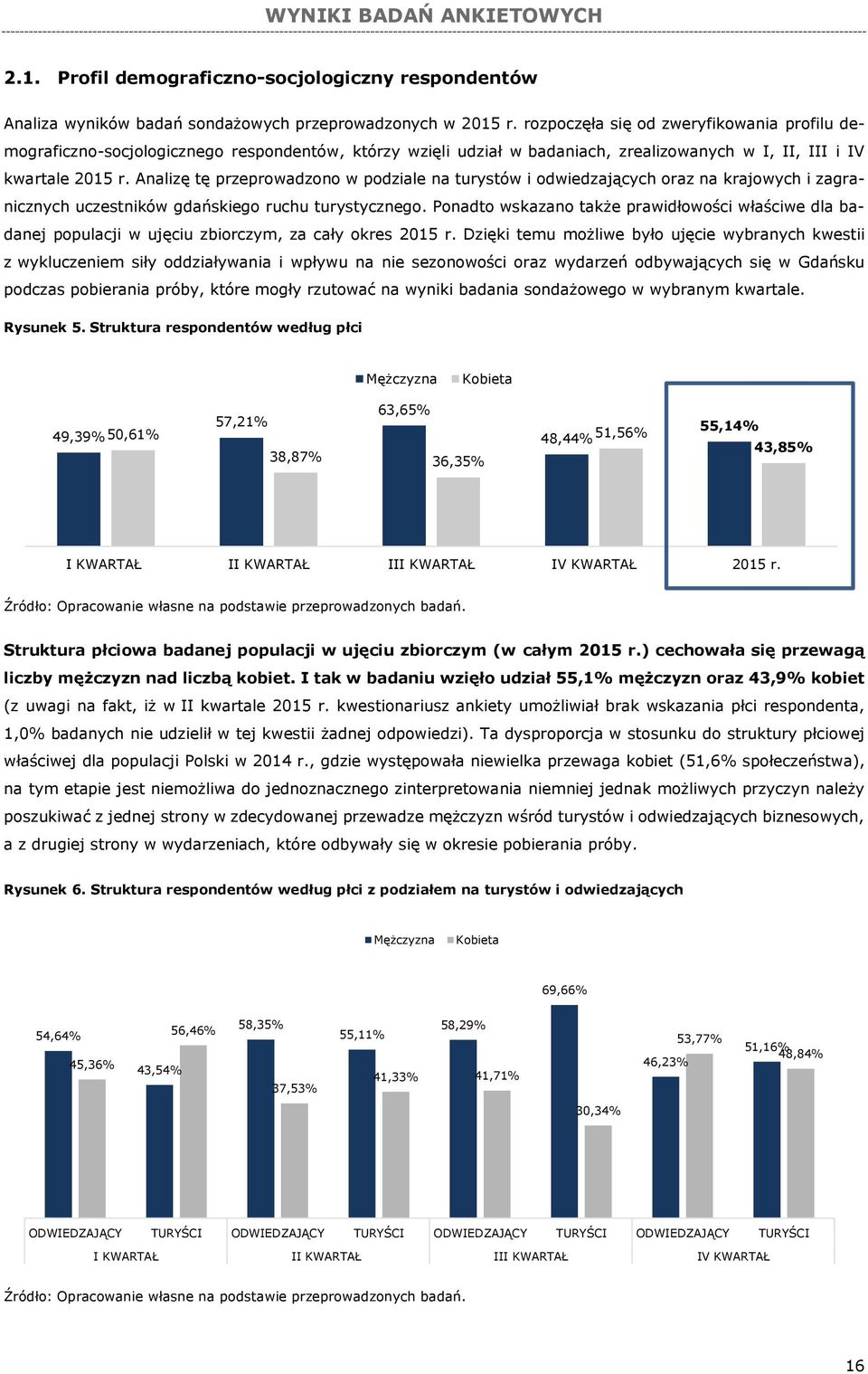Analizę tę przeprowadzono w podziale na turystów i odwiedzających oraz na krajowych i zagranicznych uczestników gdańskiego ruchu turystycznego.