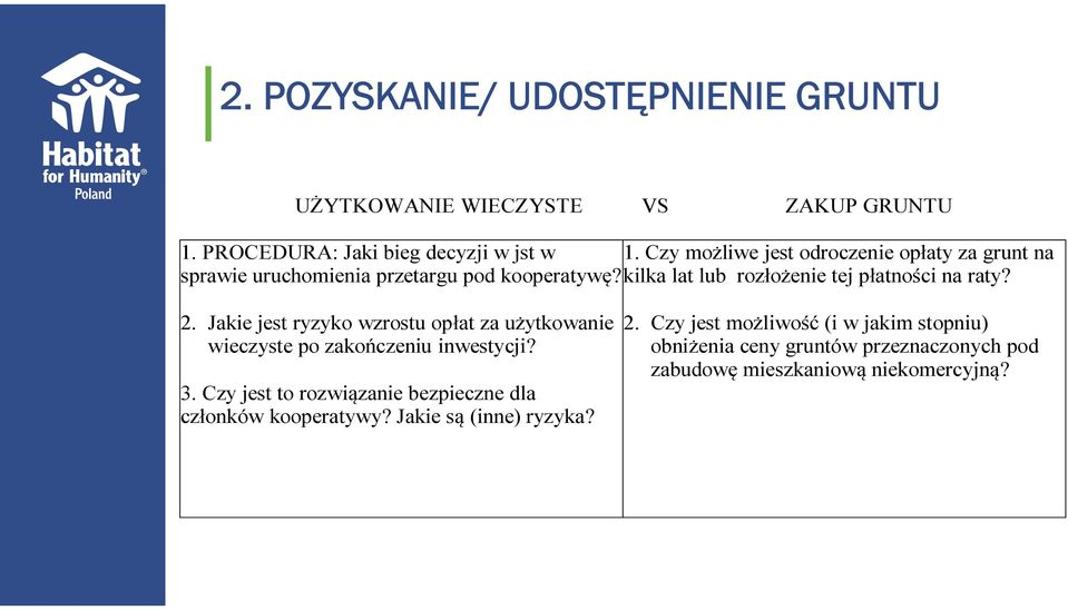 kilka lat lub rozłożenie tej płatności na raty? 2. Jakie jest ryzyko wzrostu opłat za użytkowanie wieczyste po zakończeniu inwestycji? 3.