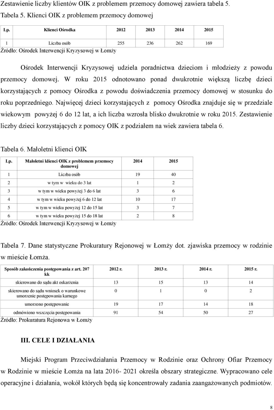 przemocy domowej. W roku 2015 odnotowano ponad dwukrotnie większą liczbę dzieci korzystających z pomocy Ośrodka z powodu doświadczenia przemocy domowej w stosunku do roku poprzedniego.