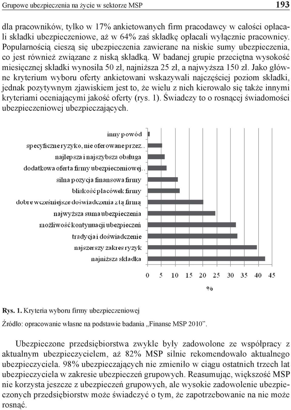 W badanej grupie przeciętna wysokość miesięcznej składki wynosiła 50 zł, najniższa 25 zł, a najwyższa 150 zł.