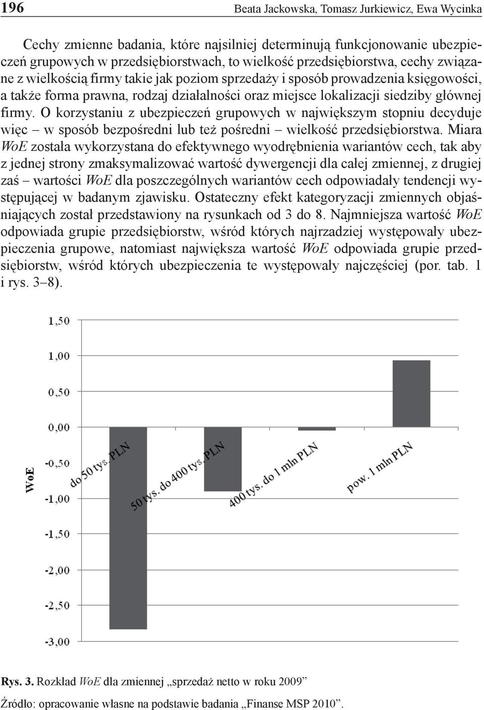 O korzystaniu z ubezpieczeń grupowych w największym stopniu decyduje więc w sposób bezpośredni lub też pośredni wielkość przedsiębiorstwa.