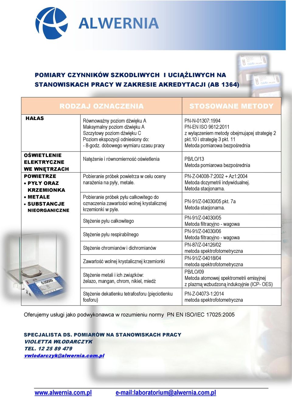 11 Metoda pomiarowa bezpośrednia OŚWIETLENIE ELEKTRYCZNE WE WNĘTRZACH POWIETRZE PYŁY ORAZ KRZEMIONKA METALE SUBSTANCJE NIEORGANICZNE Natężenie i równomierność oświetlenia Pobieranie próbek powietrza