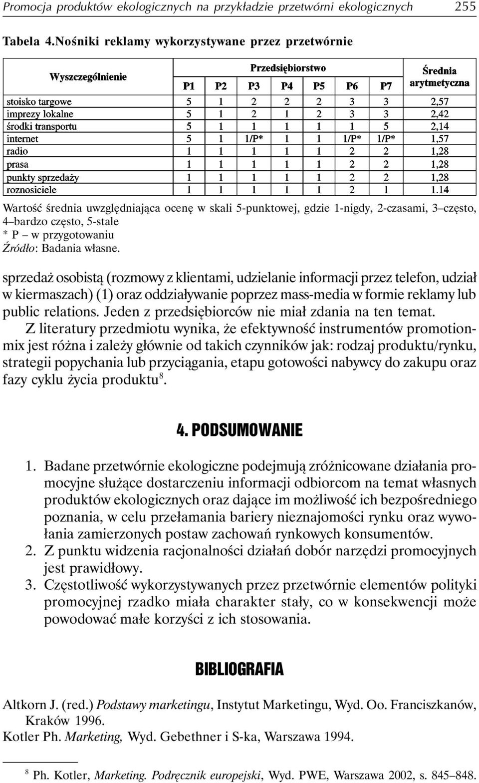 mass-media w formie reklamy lub public relations. Jeden z przedsiębiorców nie miał zdania na ten temat.