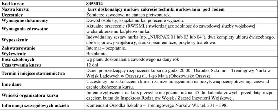 NURPAK 01 lub 03 lub 04 ), dwa komplety ubioru ćwiczebnego, ubiór sportowy wojskowy, środki piśmiennicze, przybory toaletowe.