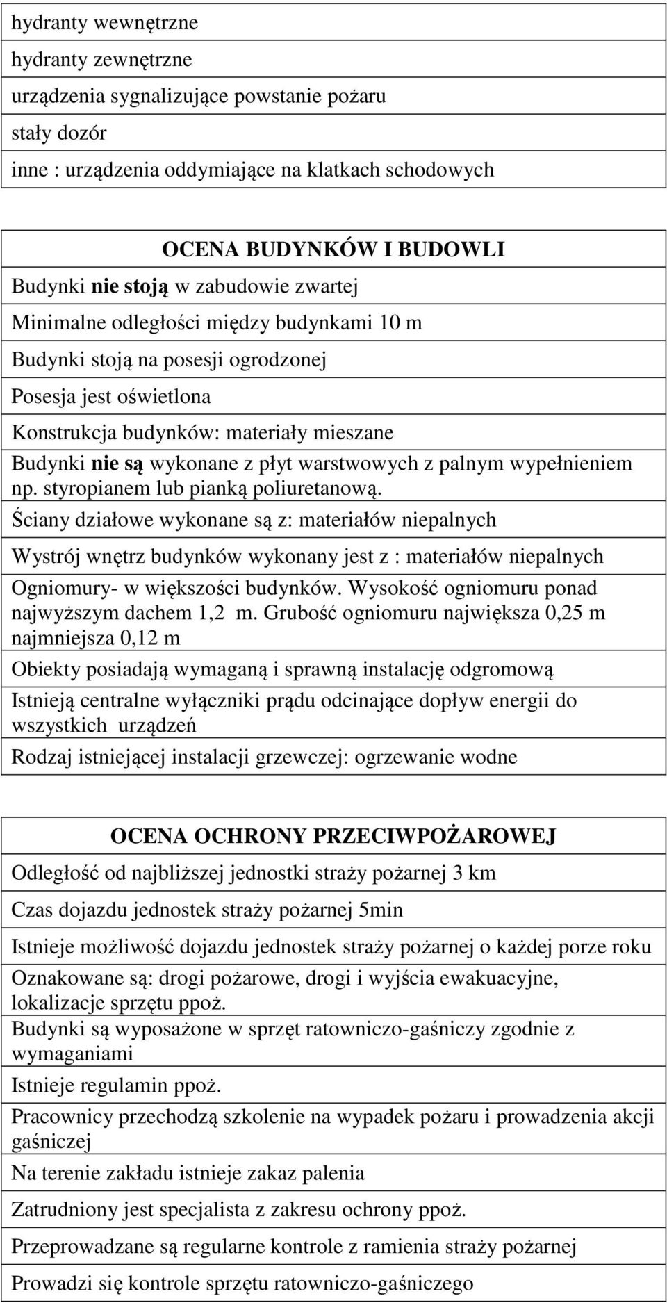 warstwowych z palnym wypełnieniem np. styropianem lub pianką poliuretanową.