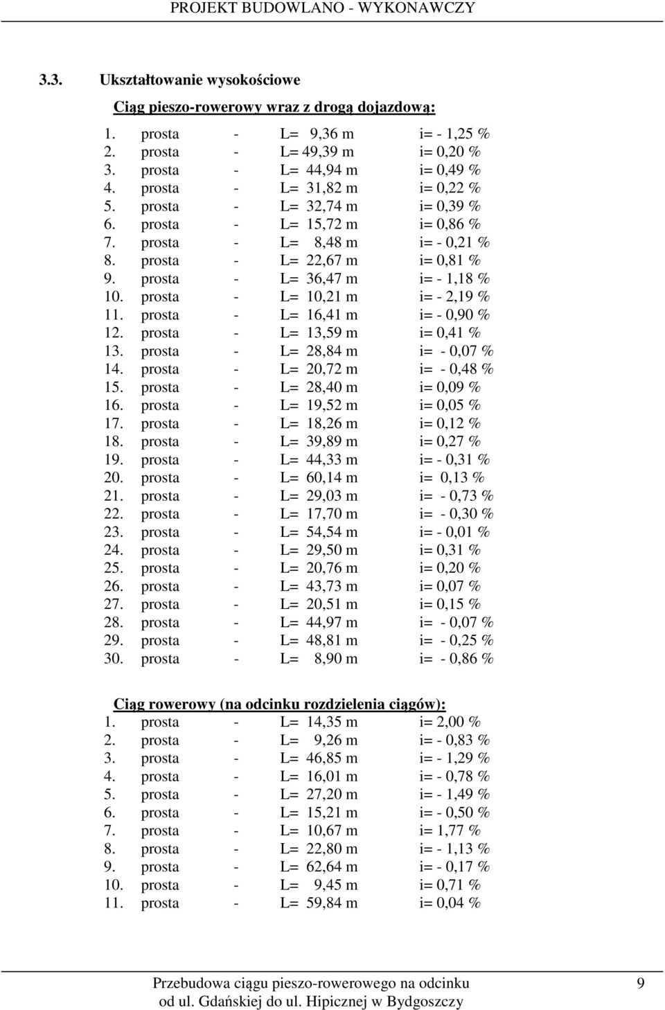 prosta - L= 36,47 m i= - 1,18 % 10. prosta - L= 10,21 m i= - 2,19 % 11. prosta - L= 16,41 m i= - 0,90 % 12. prosta - L= 13,59 m i= 0,41 % 13. prosta - L= 28,84 m i= - 0,07 % 14.