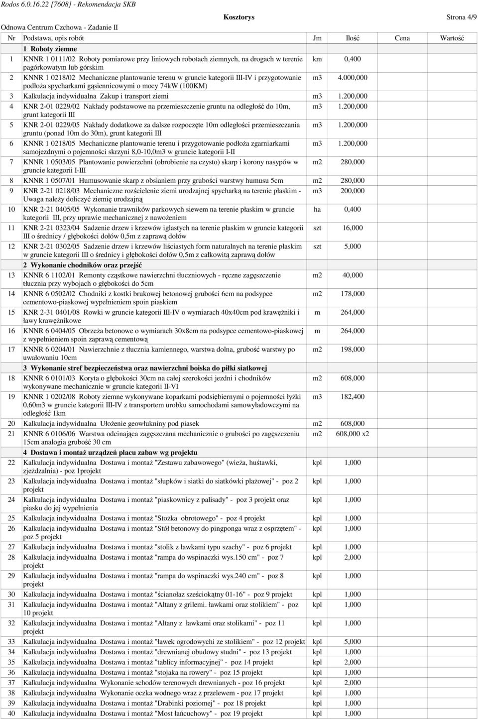 000,000 podłoŝa spycharkami gąsiennicowymi o mocy 74kW (100KM) 3 Kalkulacja Zakup i transport ziemi m3 1.