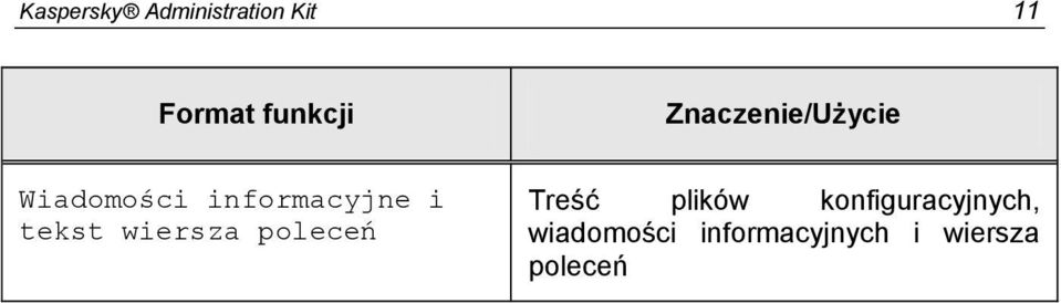 infrmacyjne i tekst wiersza pleceń Treść