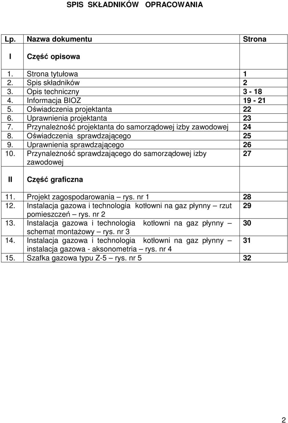 Przynależność sprawdzającego do samorządowej izby zawodowej 27 II Część graficzna 11. Projekt zagospodarowania rys. nr 1 28 12.