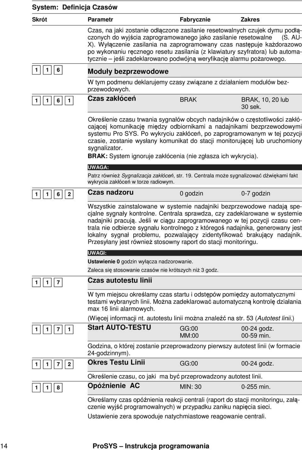 Wyłączenie zasilania na zaprogramowany czas następuje każdorazowo po wykonaniu ręcznego resetu zasilania (z klawiatury szyfratora) lub automatycznie jeśli zadeklarowano podwójną weryfikację alarmu
