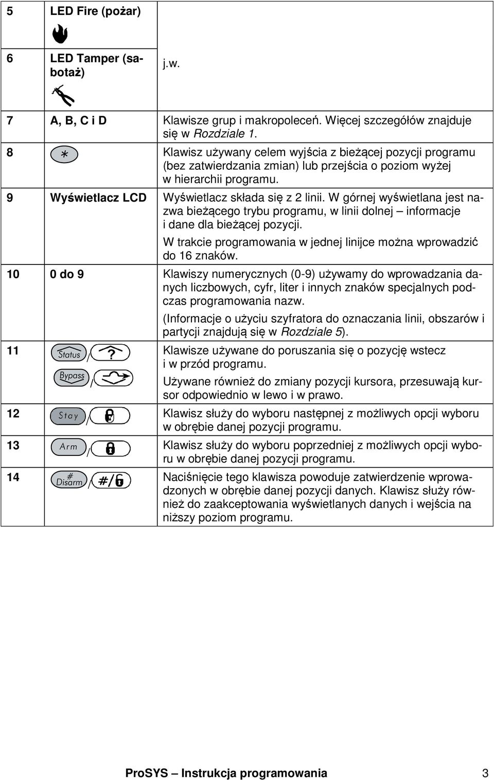 W górnej wyświetlana jest nazwa bieżącego trybu programu, w linii dolnej informacje i dane dla bieżącej pozycji. W trakcie programowania w jednej linijce można wprowadzić do 16 znaków.
