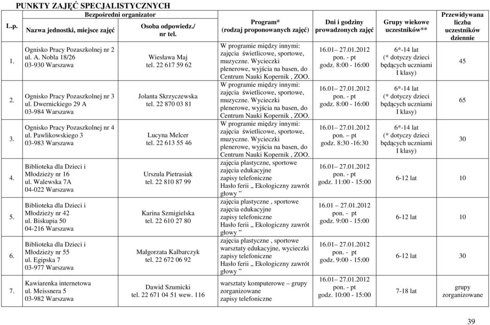 Biskupia 50 04-216 Warszawa Biblioteka dla Dzieci i Młodzieży nr 55 ul. Egipska 7 03-977 Warszawa Kawiarenka internetowa ul. Meissnera 5 03-982 Warszawa Osoba odpowiedz./ nr tel. Wiesława Maj tel.