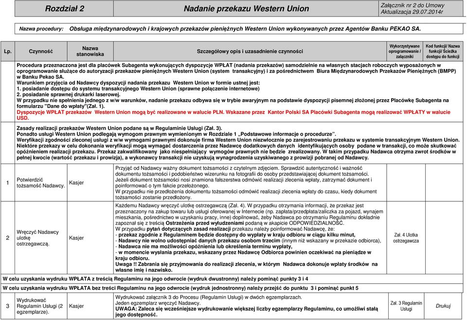 Czynność Nazwa stanowiska Szczegółowy opis i uzasadnienie czynności Wykorzystywane oprogramowanie / załączniki Kod funkcji/ Nazwa funkcji/ Ścieżka dostępu do funkcji Procedura przeznaczona jest dla