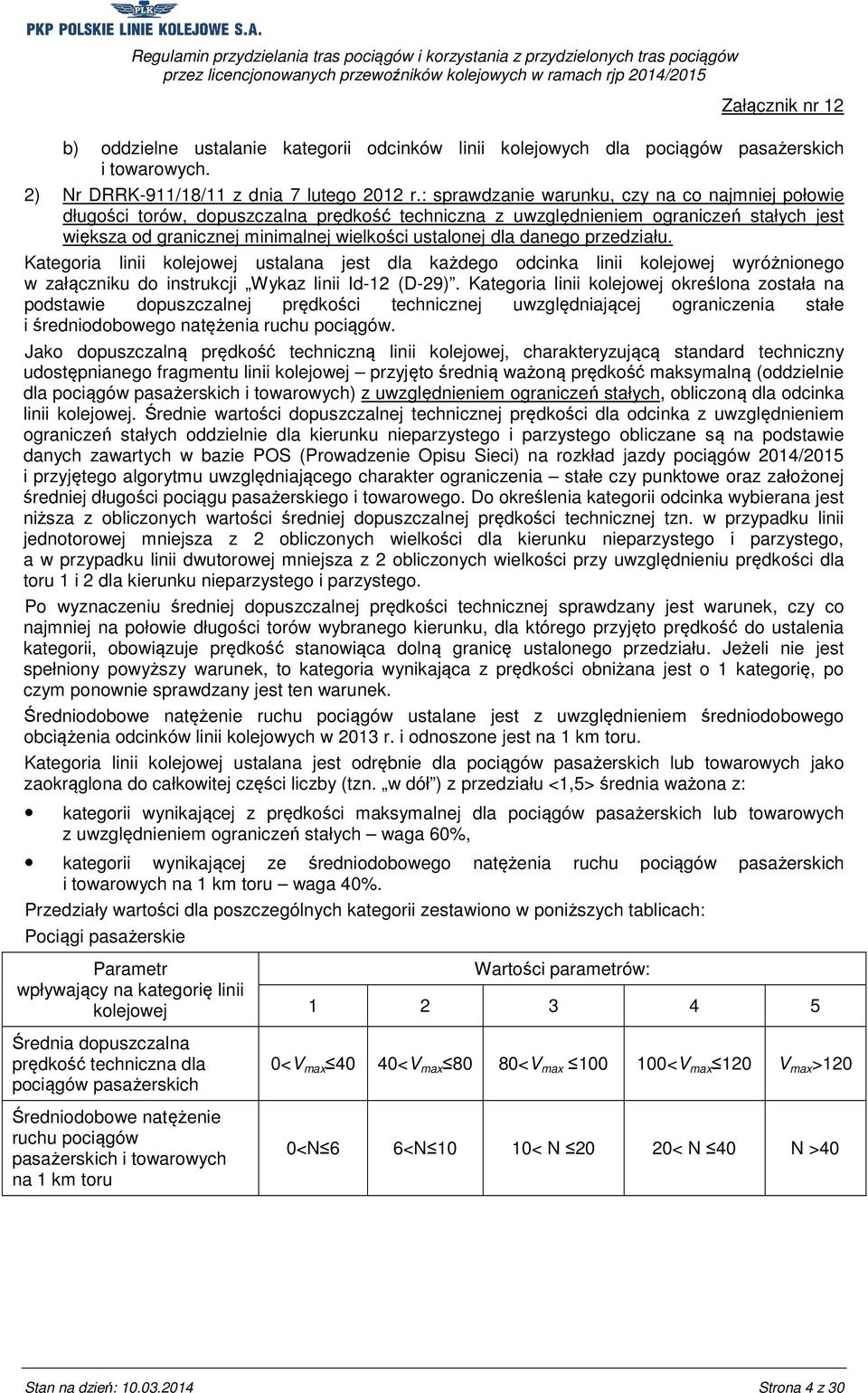 danego przedziału. Kategoria linii kolejowej ustalana jest dla każdego odcinka linii kolejowej wyróżnionego w załączniku do instrukcji Wykaz linii Id-12 (D-29).