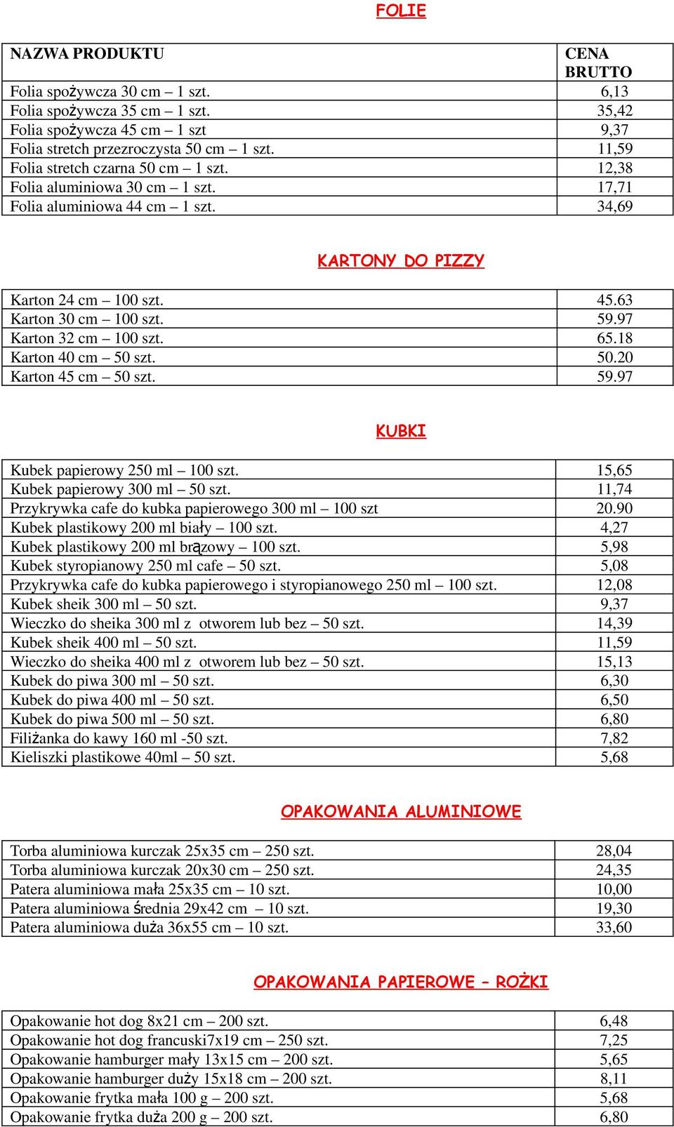 97 Karton 32 cm 100 szt. 65.18 Karton 40 cm 50 szt. 50.20 Karton 45 cm 50 szt. 59.97 KUBKI Kubek papierowy 250 ml 100 szt. 15,65 Kubek papierowy 300 ml 50 szt.