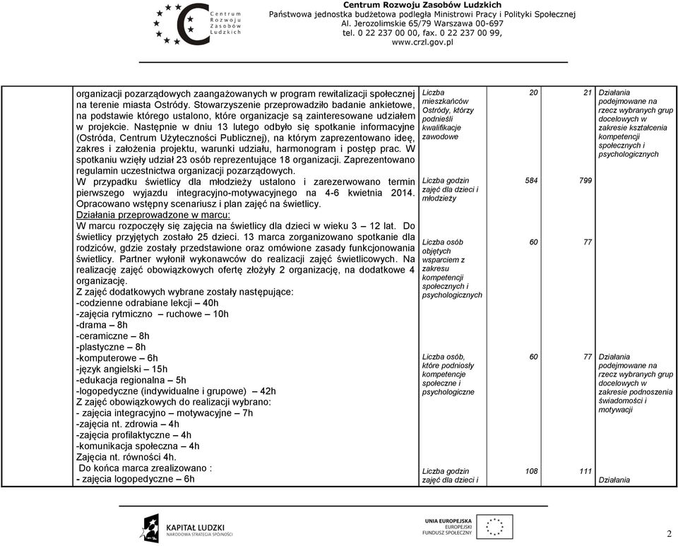 Następnie w dniu 13 lutego odbyło się spotkanie informacyjne (Ostróda, Centrum Użyteczności Publicznej), na którym zaprezentowano ideę, zakres i założenia projektu, warunki udziału, harmonogram i