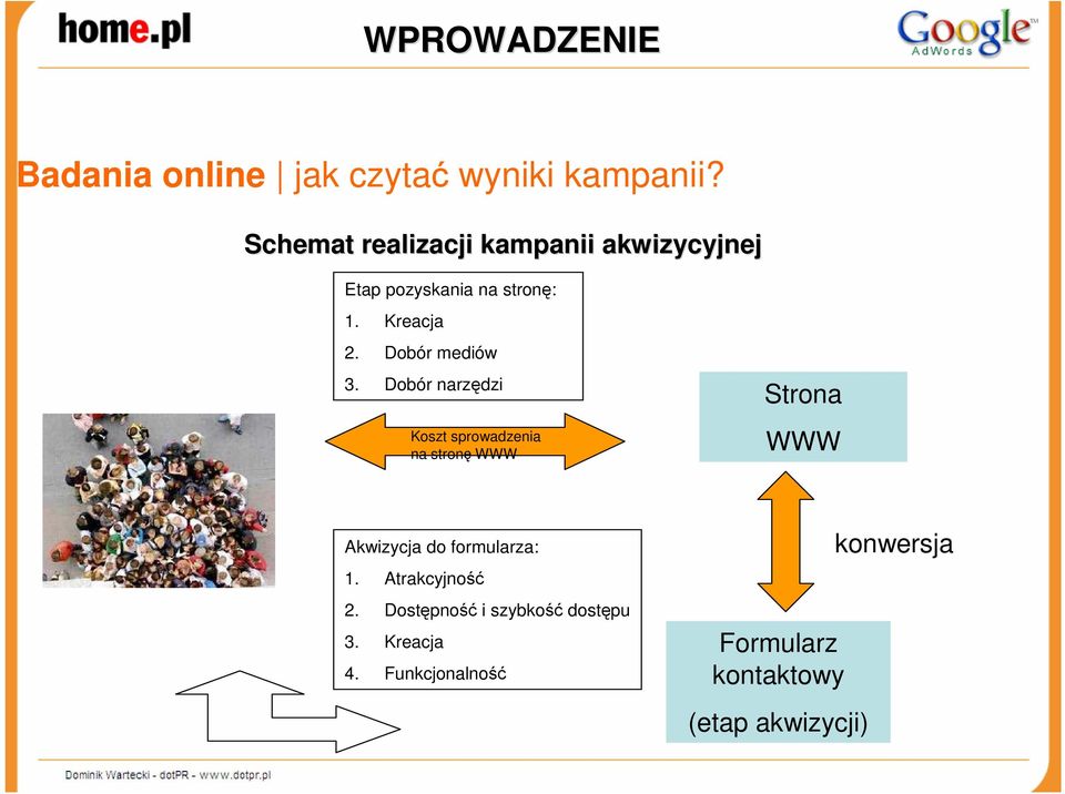 Dobór mediów 3.