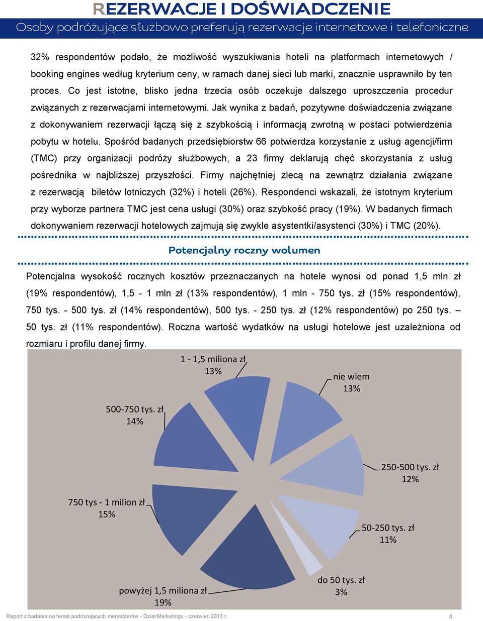 Jak wynika z badań, pozytywne doświadczenia związane z dokonywaniem rezerwacji łączą się z szybkością i informacją zwrotną w postaci potwierdzenia pobytu w hotelu.