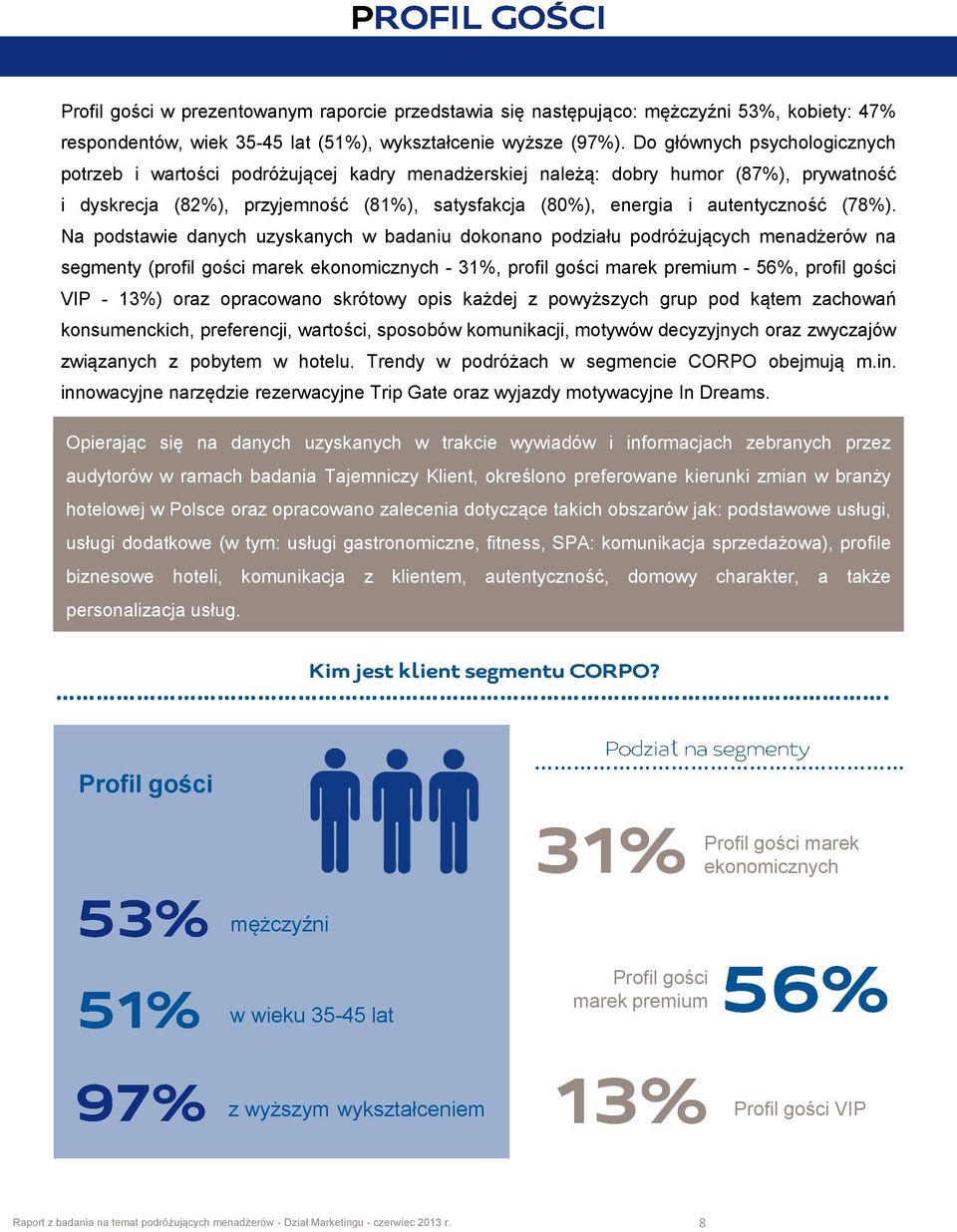 (78%).