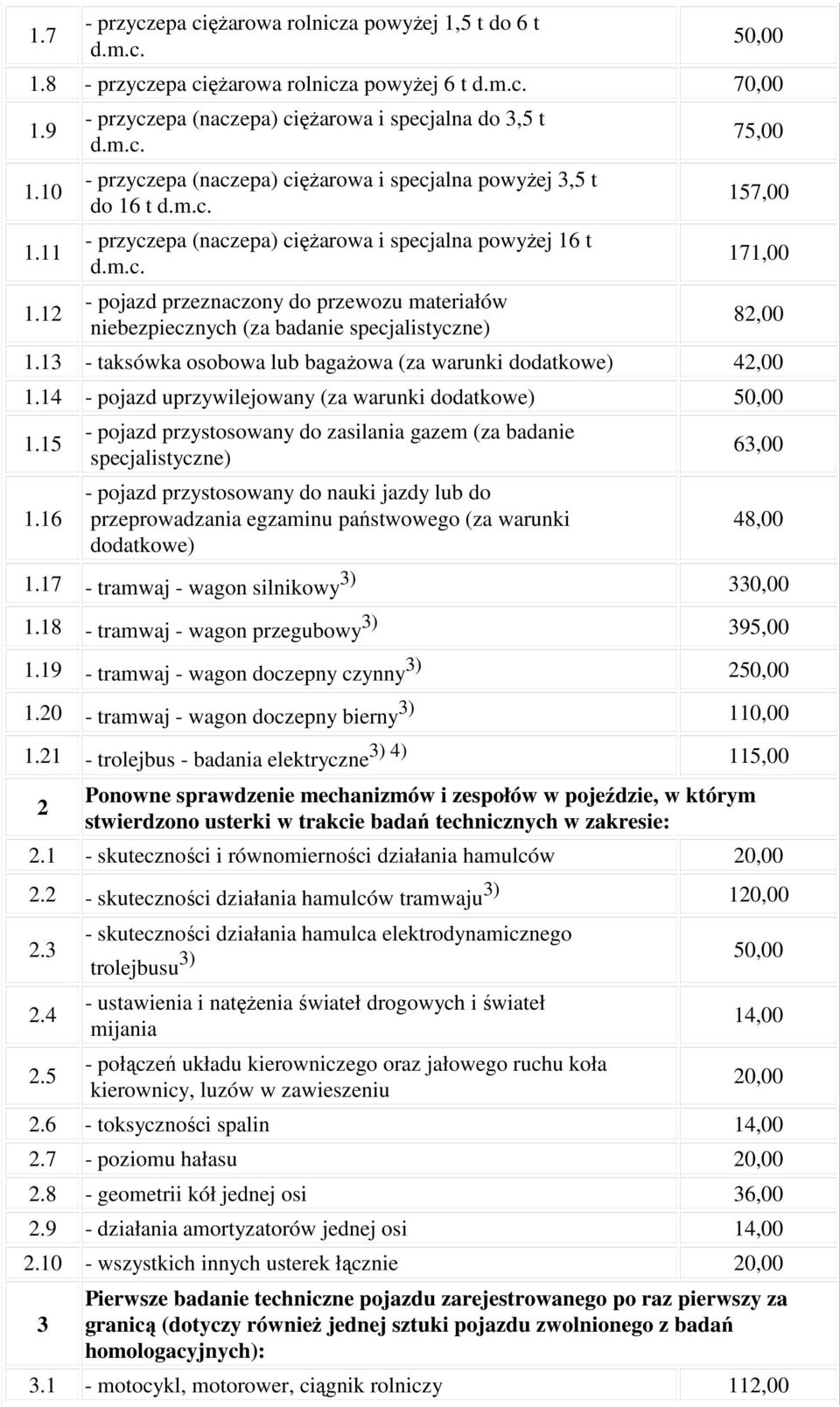 przeznaczony do przewozu materiałów niebezpiecznych (za badanie 75,00 157,00 171,00 1.13 - taksówka osobowa lub bagaŝowa (za warunki dodatkowe) 42,00 1.