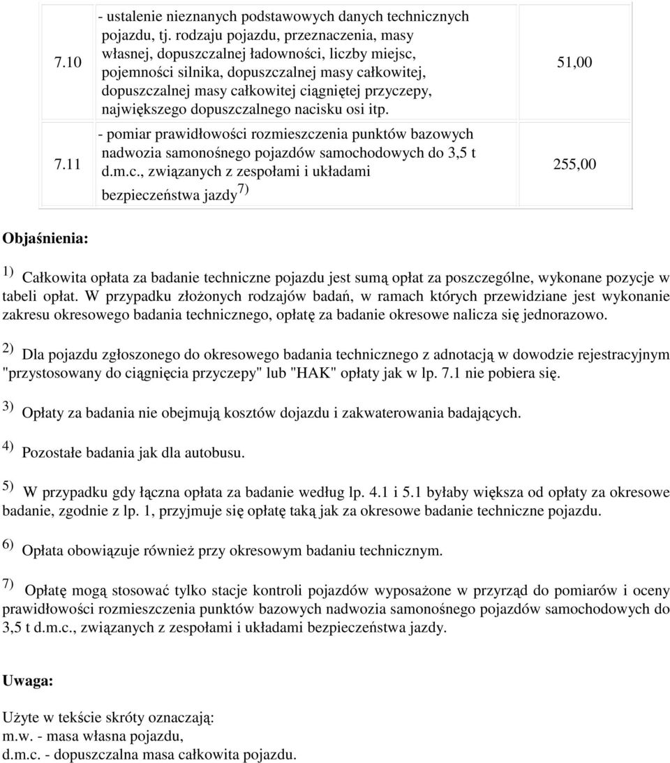 największego dopuszczalnego nacisku osi itp.