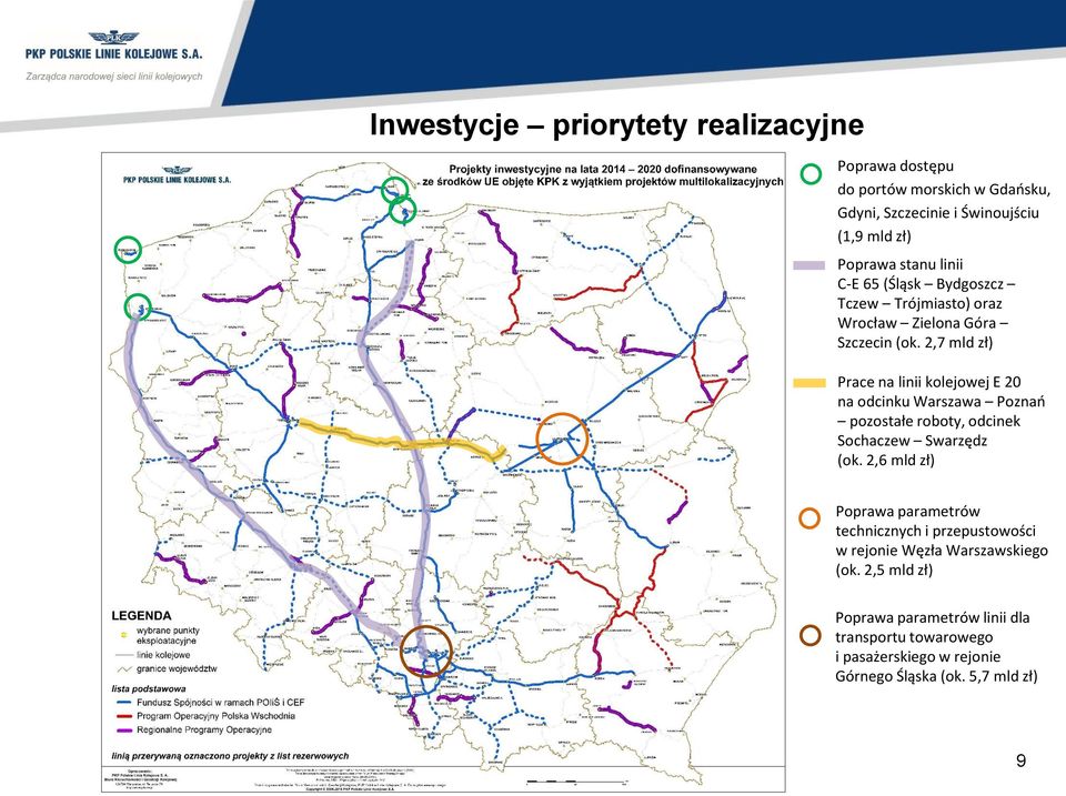 2,7 mld zł) Prace na linii kolejowej E 20 na odcinku Warszawa Poznań pozostałe roboty, odcinek Sochaczew Swarzędz (ok.