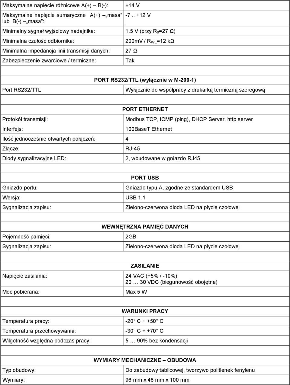 (wyłącznie w M-200-1) Wyłącznie do współpracy z drukarką termiczną szeregową PORT ETHERNET Protokół transmisji: Modbus TCP, ICMP (ping), DHCP Server, http server Interfejs: 100BaseT Ethernet Ilość