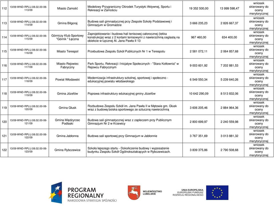 całorocznej (lekka konstrukcja) wraz z 2 kortami tenisowymi z nawierzchnią ceglastą na obiekcie w Łęcznej Al.