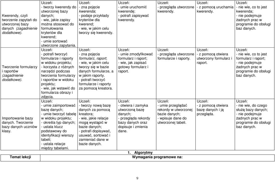 - potrafi tworzyć formularze i raporty w widoku projektu; - korzysta z różnych narzędzi podczas tworzenia formularzy i raportów w widoku projektu; - wie, jak wstawić do formularza obrazy i zdjęcia.