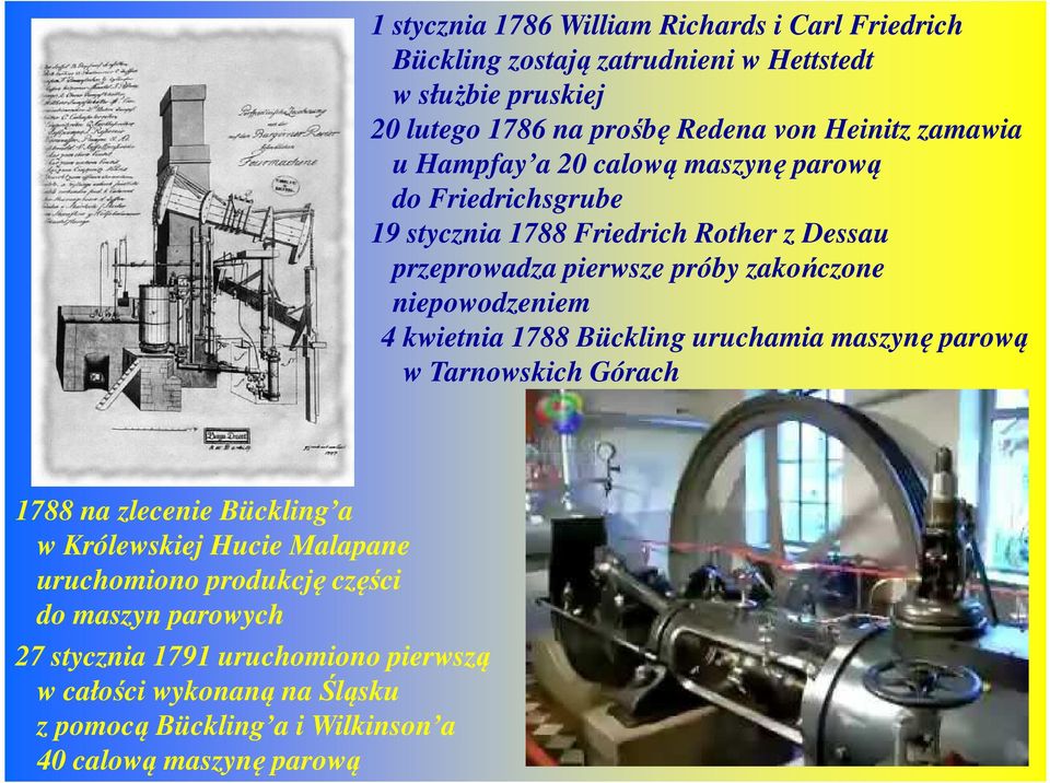 niepowodzeniem 4 kwietnia 1788 Bückling uruchamia maszynę parową w Tarnowskich Górach 1788 na zlecenie Bückling a w Królewskiej Hucie Malapane