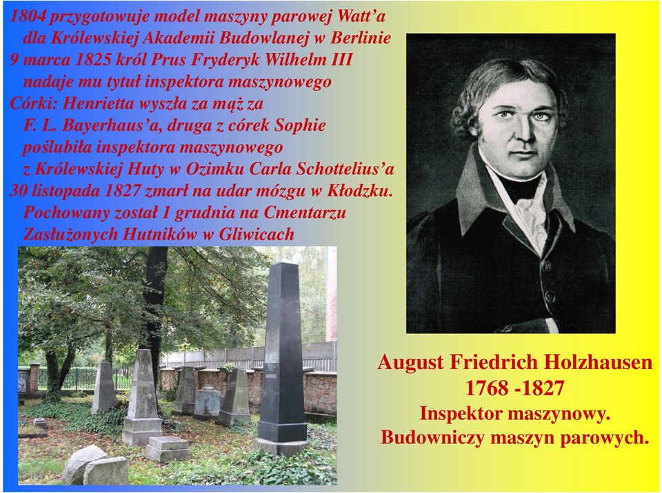 Bayerhaus a, druga z córek Sophie poślubiła inspektora maszynowego z Królewskiej Huty w Ozimku Carla Schottelius a 30 listopada 1827