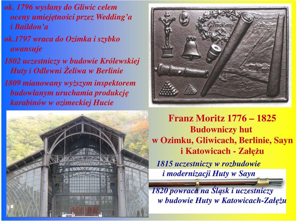 wyższym inspektorem budowlanym uruchamia produkcję karabinów w ozimeckiej Hucie Franz Moritz 1776 1825 Budowniczy hut w Ozimku,