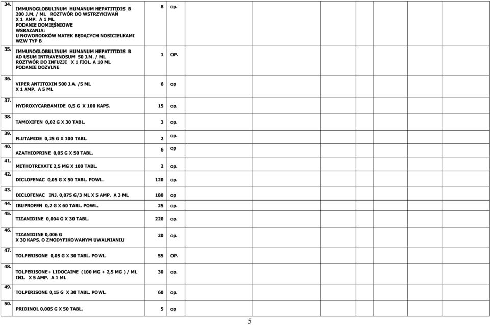 A 10 ML PODANIE DOŻYLNE VIPER ANTITOXIN 500 J.A. /5 ML X 1 AMP. A 5 ML 8 op. 1 OP. 6 op 37. 38. 39. 40. 4 42. 43. 44. 45. HYDROXYCARBAMIDE 0,5 G X 100 KAPS. 15 op. TAMOXIFEN 0,02 G X 30 TABL. 3 op.